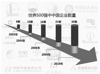 彩神lllv入口(中国游)官方网站