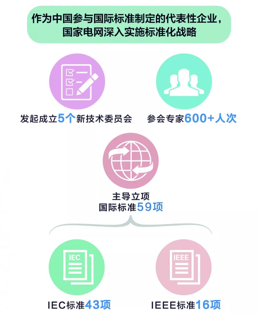 彩神lllv入口(中国游)官方网站