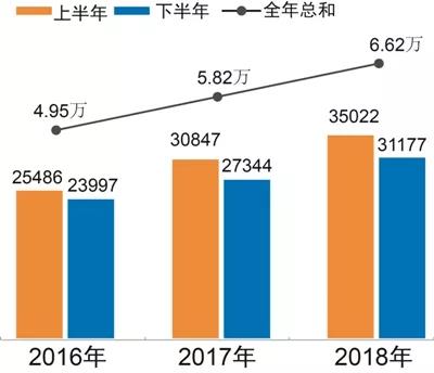 彩神lllv入口(中国游)官方网站