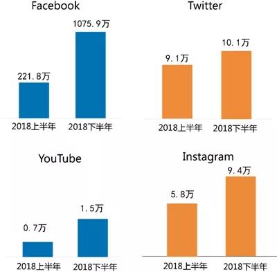 彩神lllv入口(中国游)官方网站